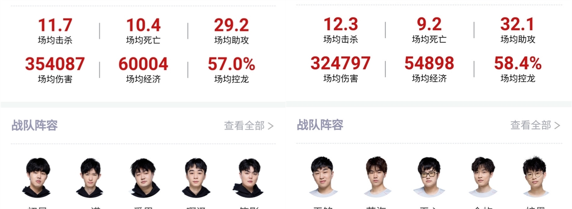 纳斯：恩比德移动能力远不如以往 本想以训练改善但效果不尽人意.