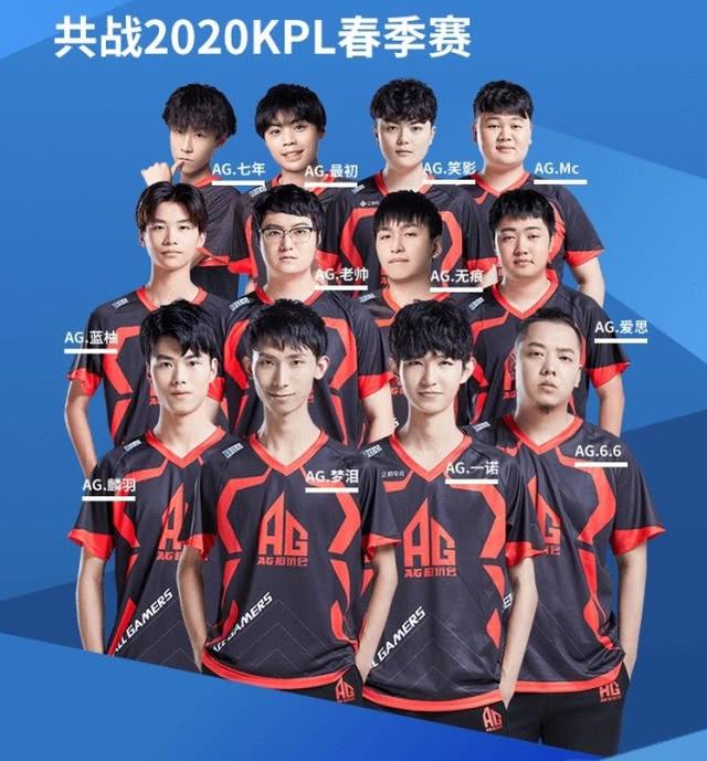 俱樂部杯戰--全華班遼寧不敵青島陷入連敗 劉易斯21+7 鄢手騏貢獻16+8+6.