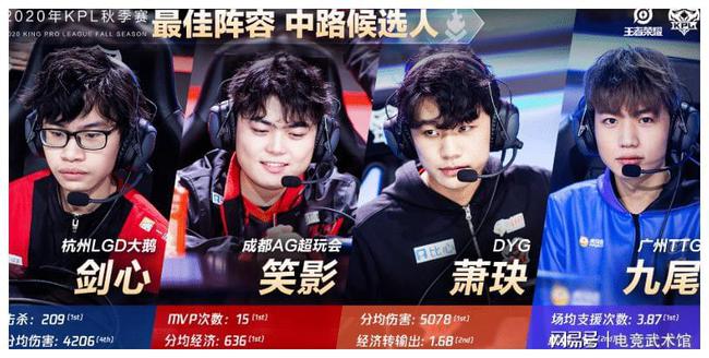 如果某位尚