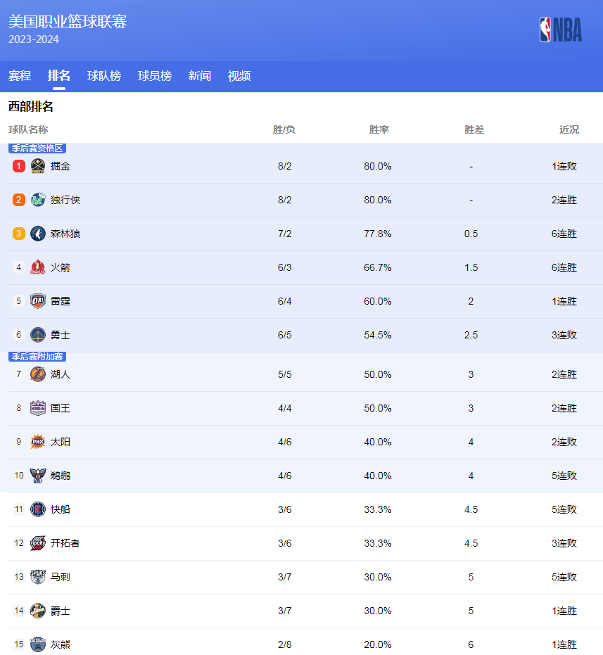 民群众的健
