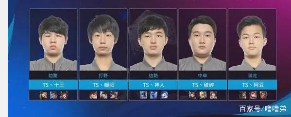 青训体系的
